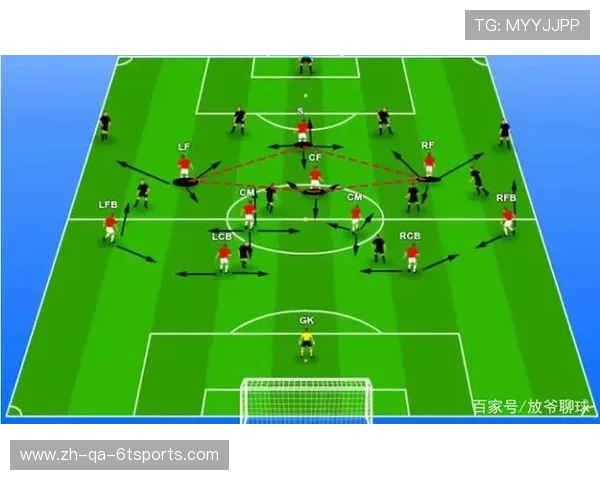 欧冠赛事战术与技术细节深度剖析报告
