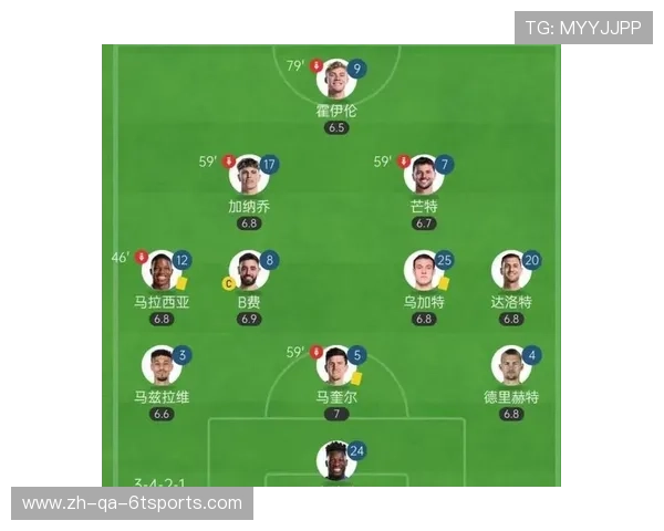 英超球队的大炮球队与战术策略