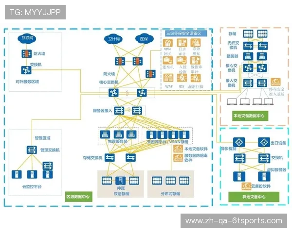 足球量子密钥分发保障足球联赛数据安全的技术方案