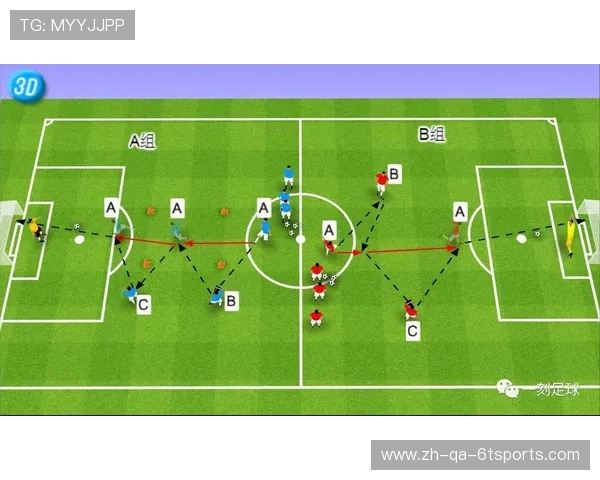 足球训练中的射门技术与力量控制